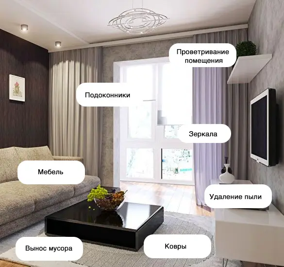 Главная