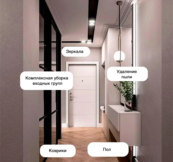 Главная